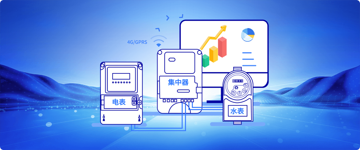 有线组网方案