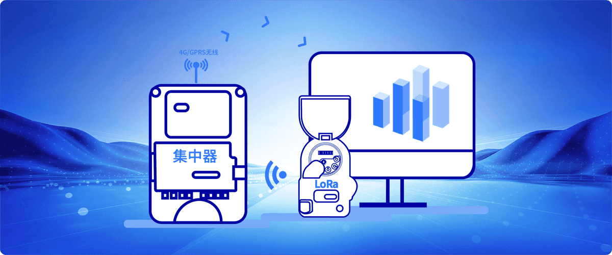 LoRa组网方案